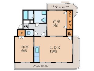 ロイヤルマンション国分の物件間取画像